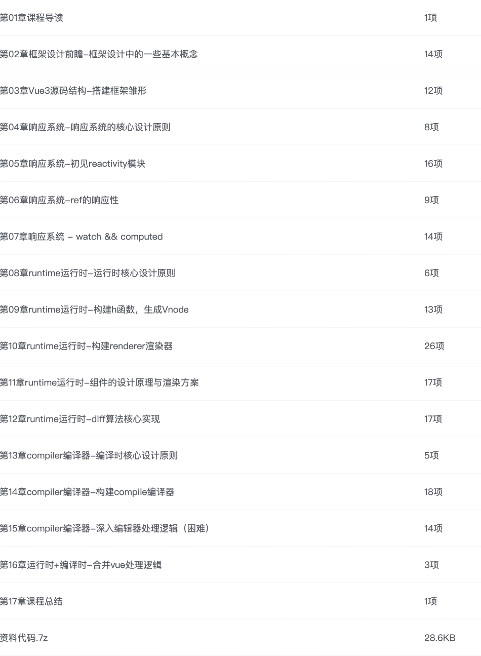 Web 前端课程：Vue3 源码解析，打造自己的 Vue3 框架